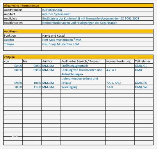 74 Cool 6 3 5 Methode Vorlage Abbildung 1 6 3 5 Methode Vorlage Hübsch Ab sofort Gibt Es Auf Dem Blog Der Lösungsfabrik Eine