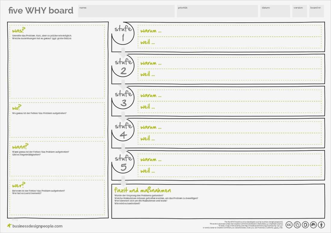 6 3 5 Methode Vorlage Wunderbar atemberaubend Vorlage Für Ursachenanalyse Bilder Bilder