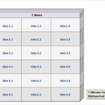 6 3 5 Methode Vorlage Wunderbar Innovations Wissen Methode 6 3 5