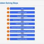8 D Report Vorlage Angenehm 8d Problem solving Template by Operational Excellence