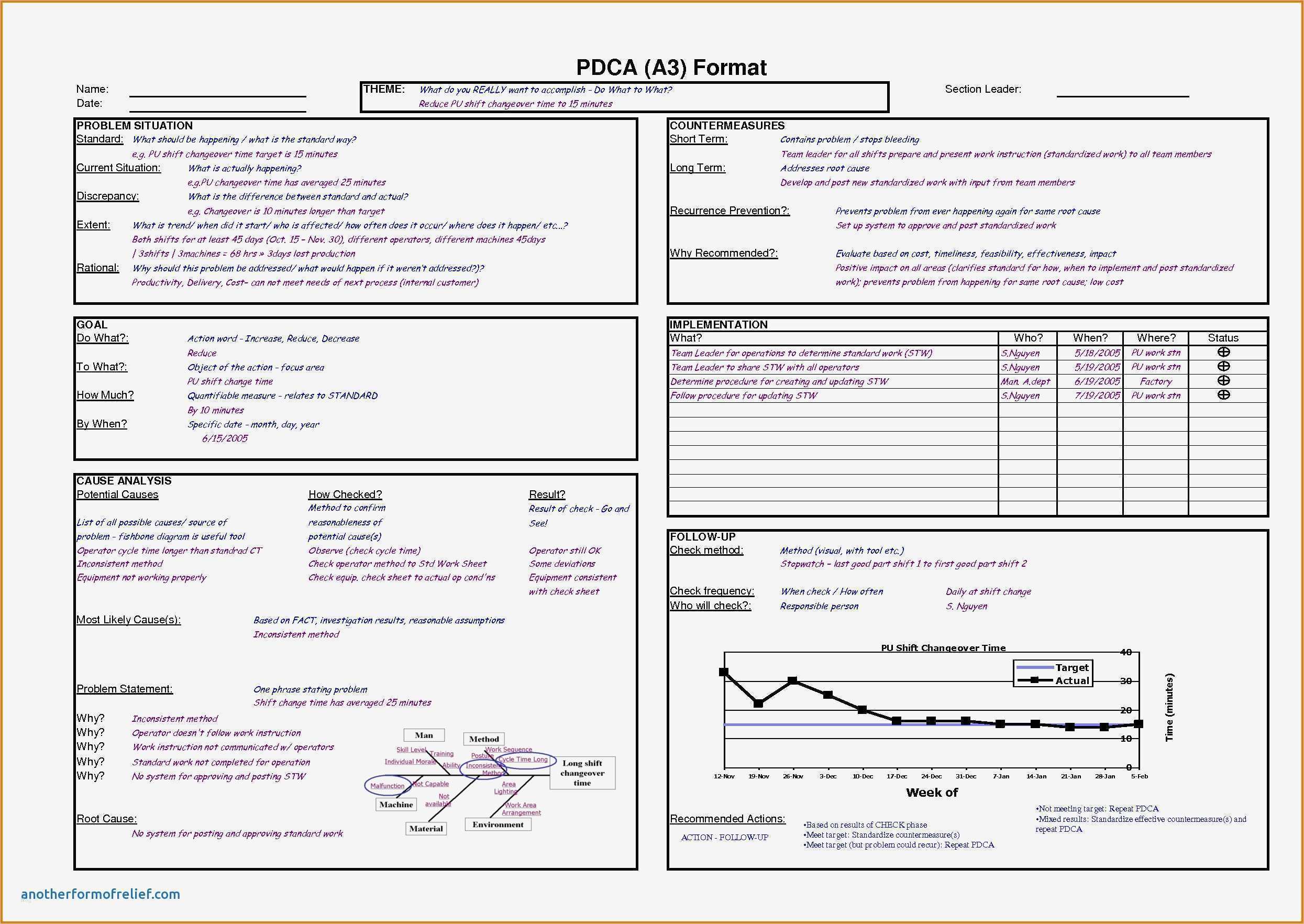 35-fakten-ber-vorlage-8d-report-maybe-you-would-like-to-learn-more