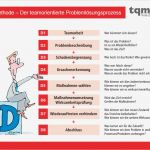 8 D Report Vorlage Schönste Nett 8d Vorlage Galerie Dokumentationsvorlage Beispiel