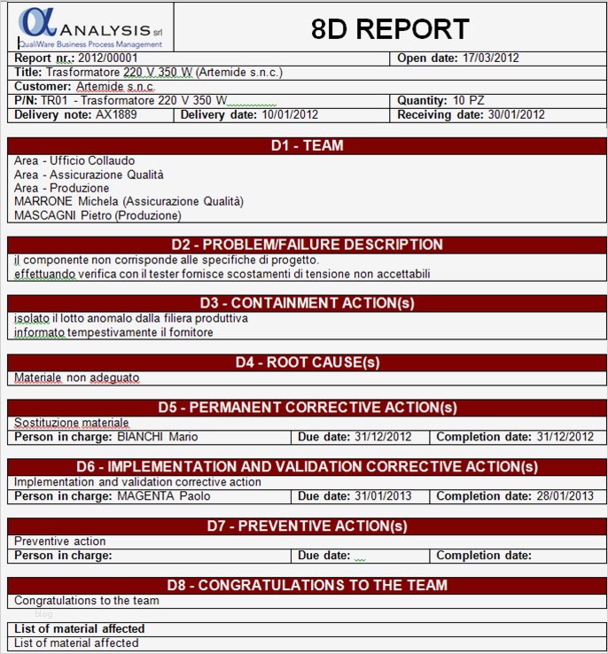 8d Report Vorlage Angenehm 8d Report Qualiware