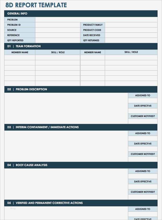 8d Report Vorlage Best Of Free Lean Six Sigma Templates