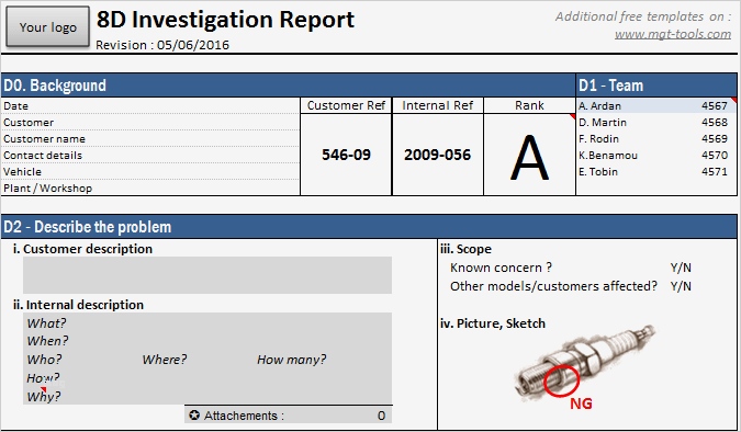 8d Report Vorlage Xls Bewundernswert 8d tool