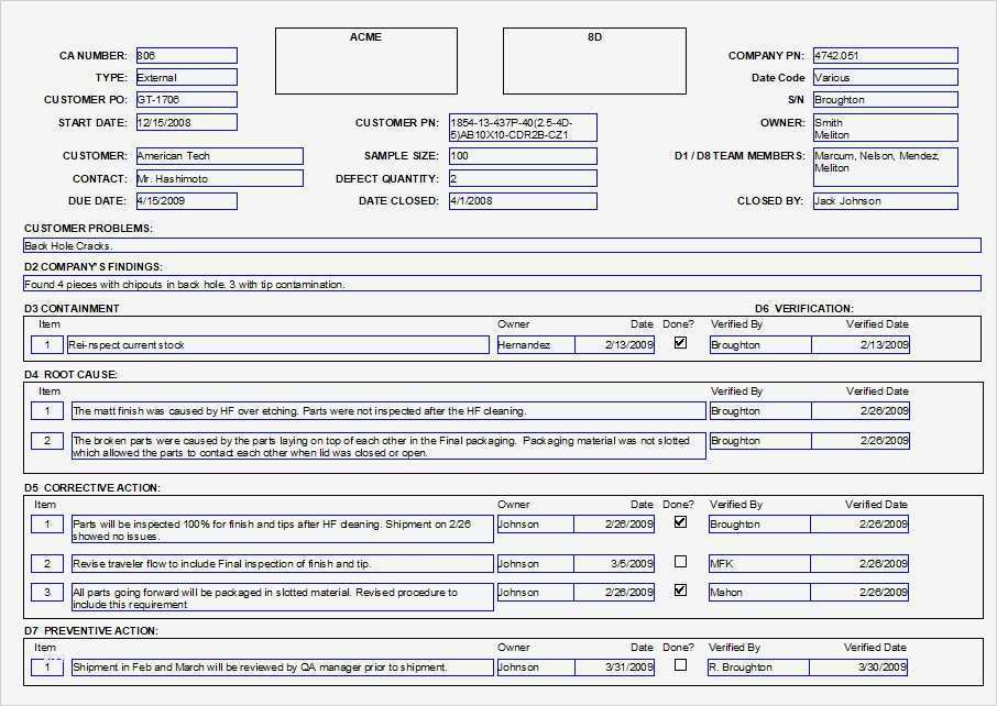 8d Report Vorlage Xls Bewundernswert Learn 8d Eight Disciplines