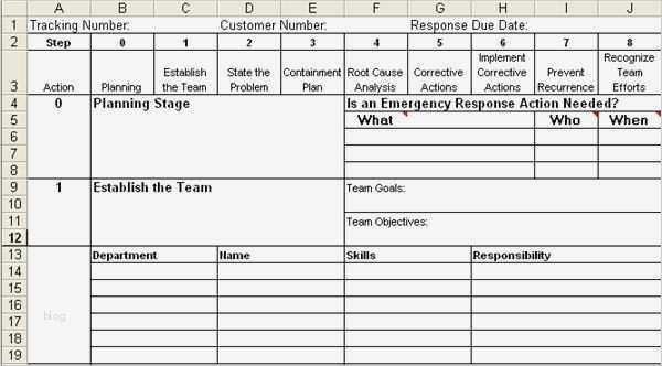 8d Report Vorlage Xls Fabelhaft 8d Templates Excel