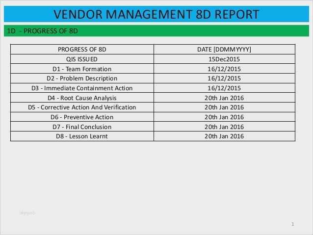 8d Report Vorlage Xls Luxus Großzügig 8d Korrekturmaßnahmenvorlage Galerie