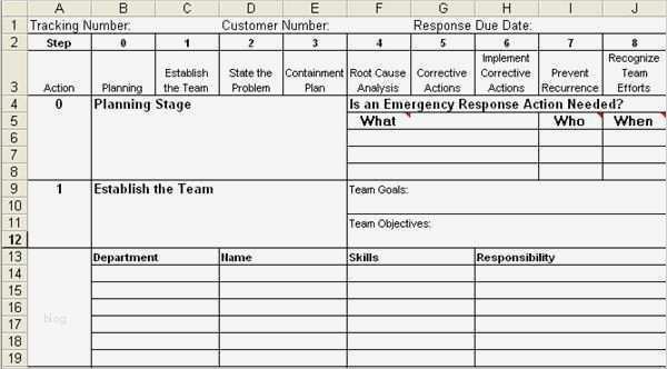8d Report Vorlage Xls Neu 8d Report Template In Excel