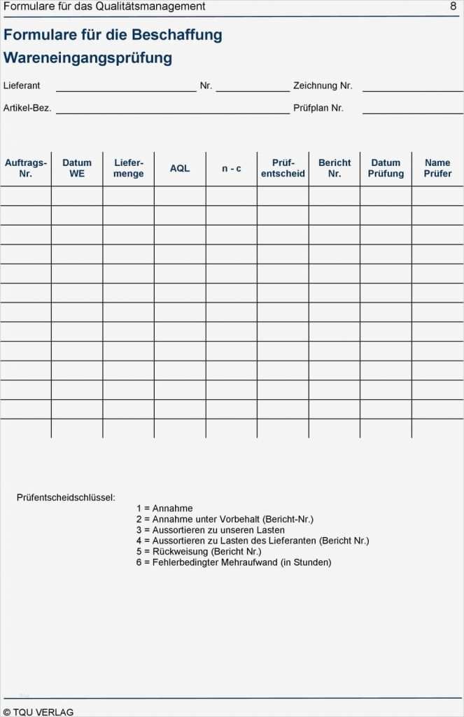 Abbruchanweisung Vorlage Genial Fein Hausinspektions Checklisten Vorlage Zeitgenössisch