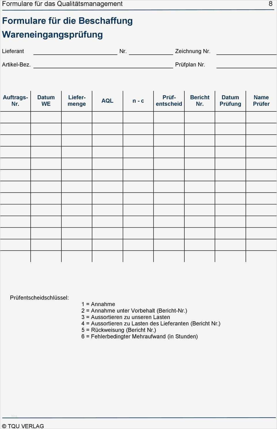 Abbruchanweisung Vorlage Genial Fein Hausinspektions Checklisten Vorlage Zeitgenössisch