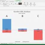 Abc Analyse Excel Vorlage Kostenlos Einzigartig Abc Analyse Artikel Kunden Lieferanten