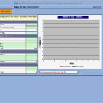 Abc Analyse Excel Vorlage Xls Cool Make or Buy Analyse Excel Vorlage Zum Download