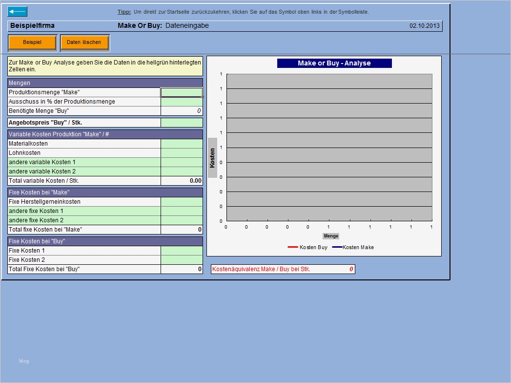 Abc Analyse Excel Vorlage Xls Cool Make or Buy Analyse Excel Vorlage Zum Download