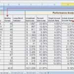 Abc Analyse Excel Vorlage Xls Großartig 11 Abc Analyse