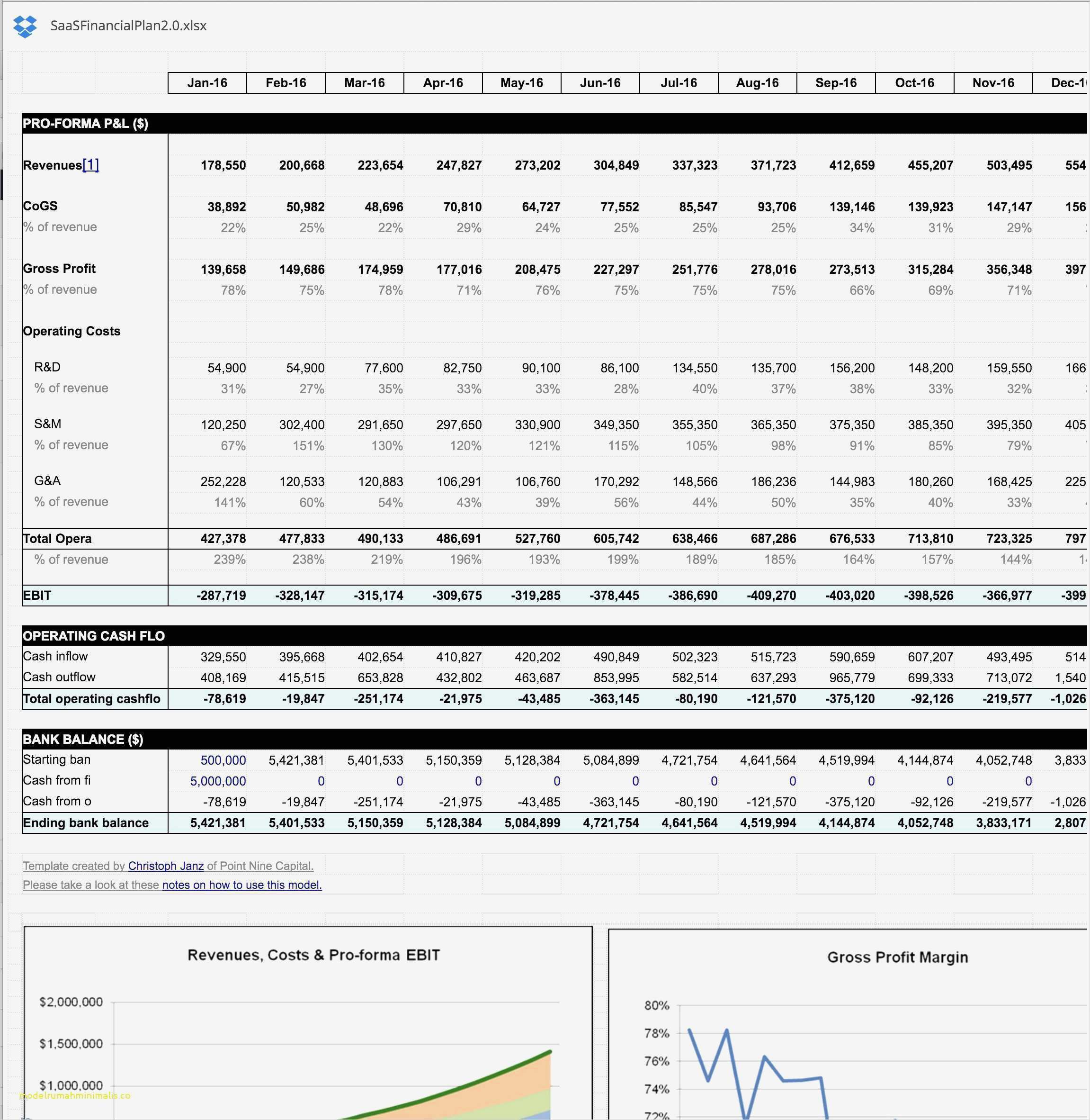 Abc Analyse Excel Vorlage Xls Luxus 11 Abc Analyse