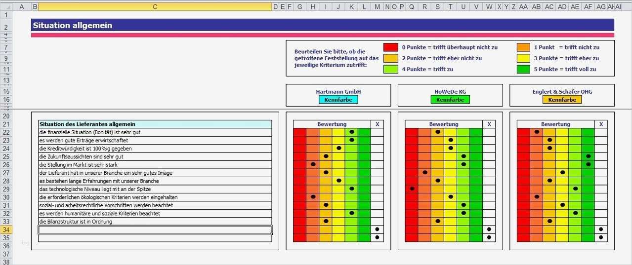 Abc Analyse Excel Vorlage Xls Neu Lieferantenanalyse Excel Vorlagen Shop