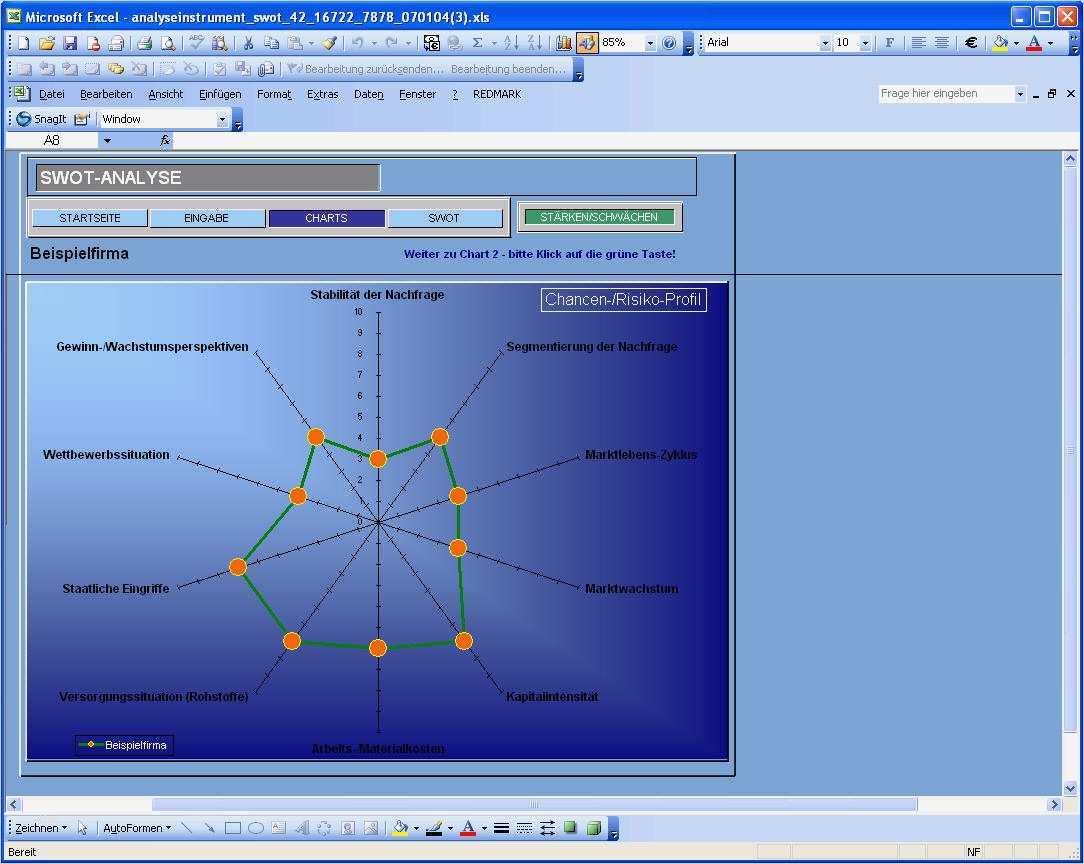 Abc Analyse Excel Vorlage Xls Schönste Swot Analyse Excel Vorlage Zum sofort Downlaod