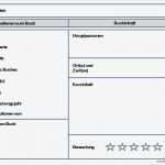 Abibuch Vorlage Bewundernswert Fein Steckbriefe Vorlagen Zeitgenössisch Bilder Für Das