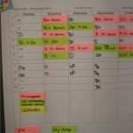 Abitur Lernplan Vorlage Angenehm atemberaubend Lernplan Vorlage Fotos Beispiel