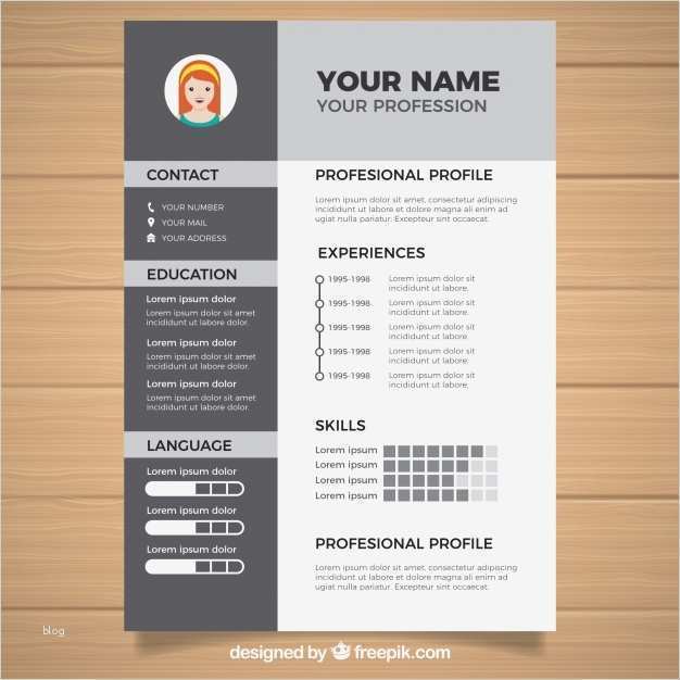 Abitur Lernplan Vorlage Beste Groß Vorlage Lehrplan Fotos Dokumentationsvorlage