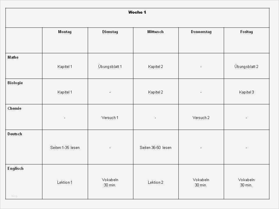 Abitur Lernplan Vorlage Bewundernswert Abiturvorbereitung Mit Einem Abi Lernplan Abitur