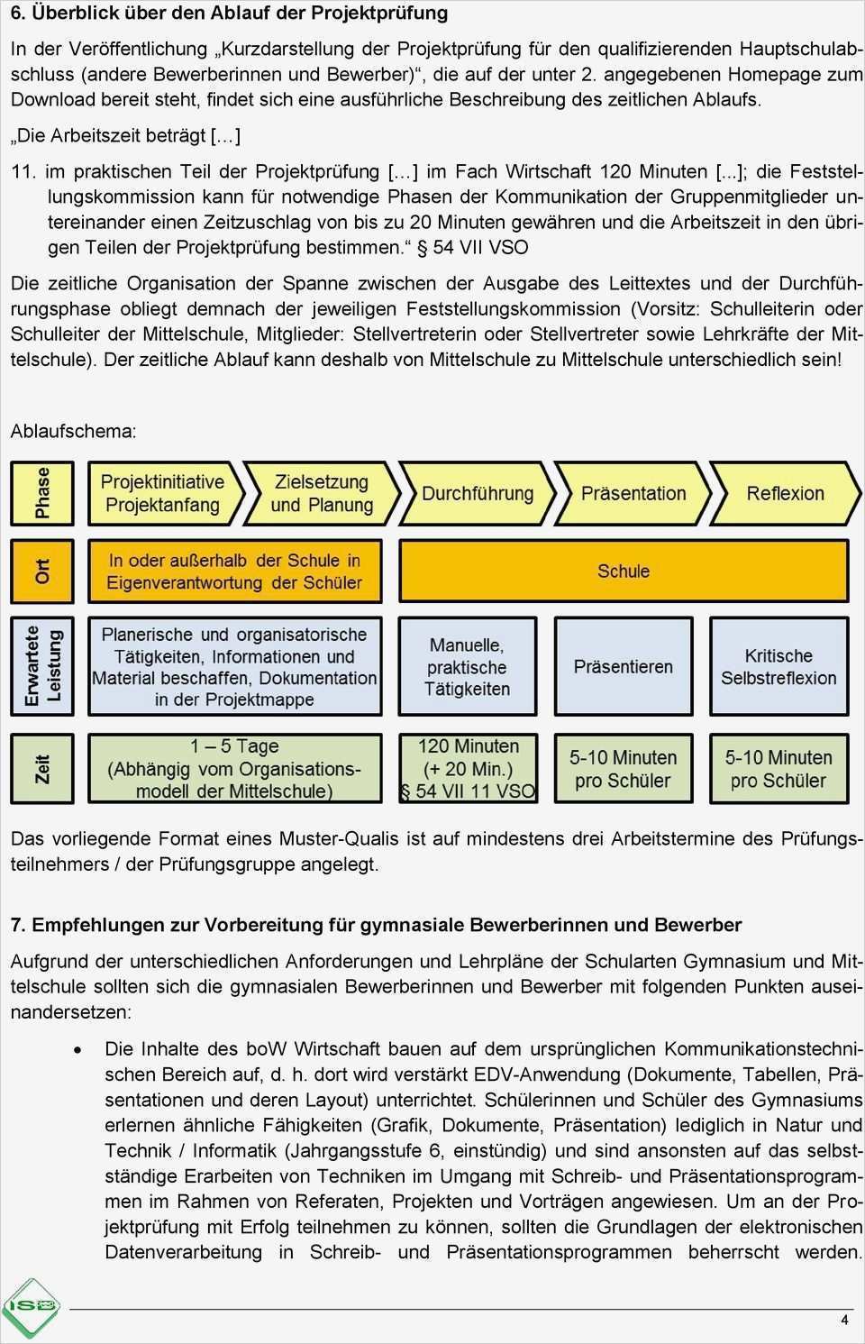 Abitur Lernplan Vorlage Bewundernswert Nett Schule Zeitplan Vorlage Galerie Entry Level Resume