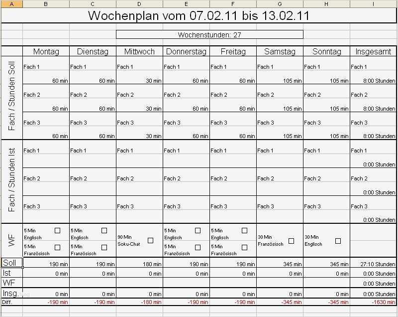 Abitur Lernplan Vorlage Genial Fernabitur – Der Einsame Weg Zum Abitur –