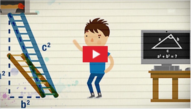 Abitur Lernplan Vorlage Gut Groß Vorlage Lehrplan Fotos Dokumentationsvorlage