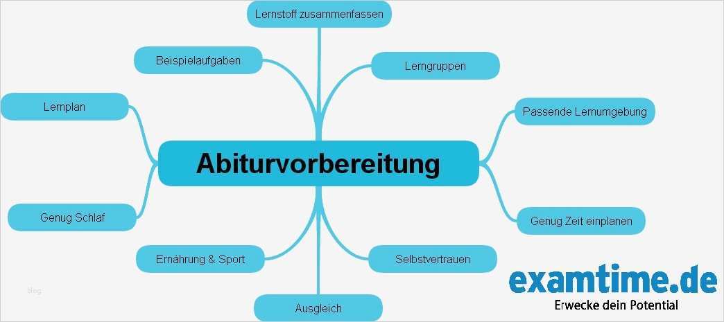 Abitur Lernplan Vorlage Schön 10 Tipps Zur Abiturvorbereitung