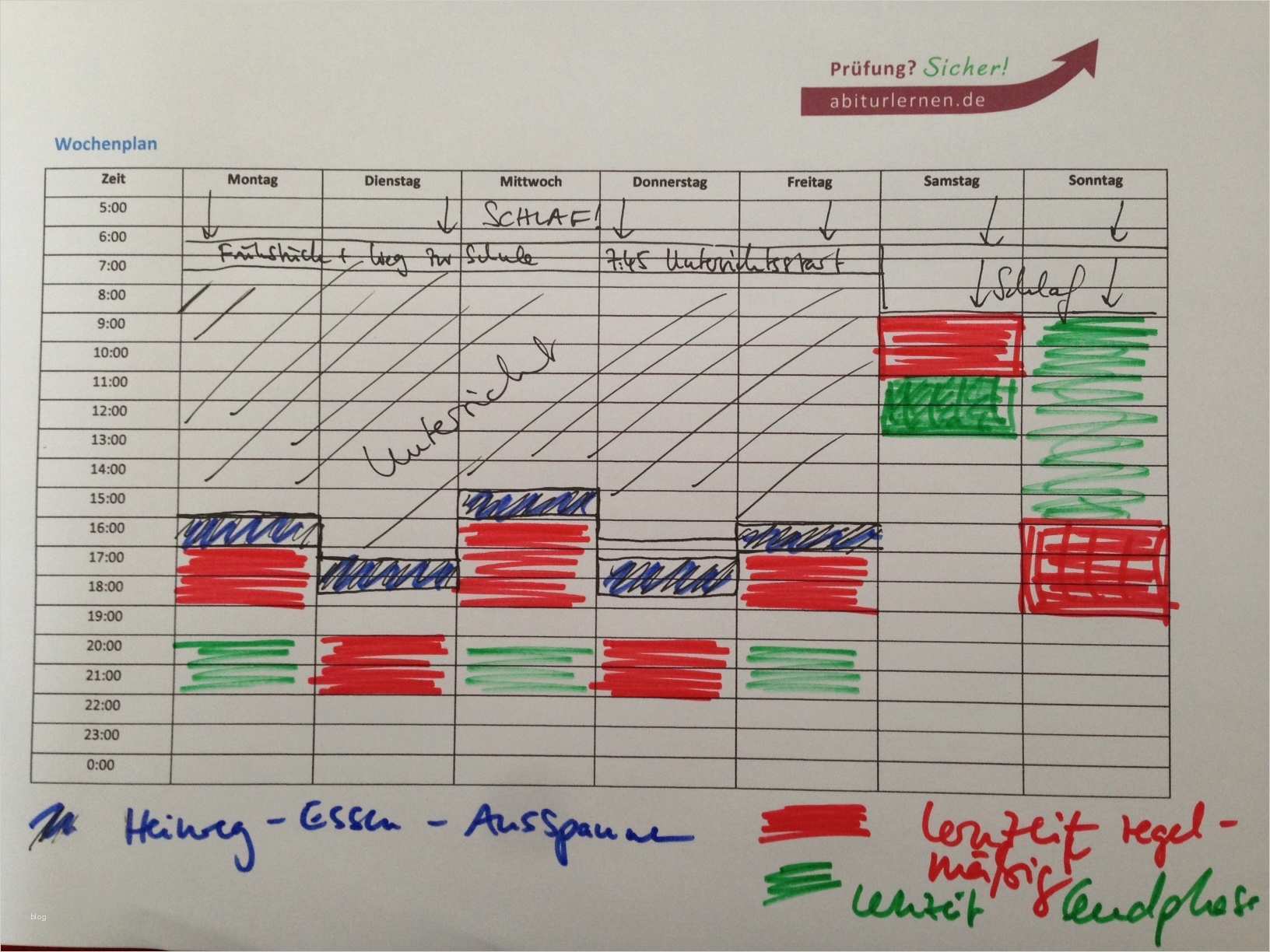 Abitur Lernplan Vorlage Süß Wie Man Sich Aus Handreichungen Seinen Persönlichen Abitur