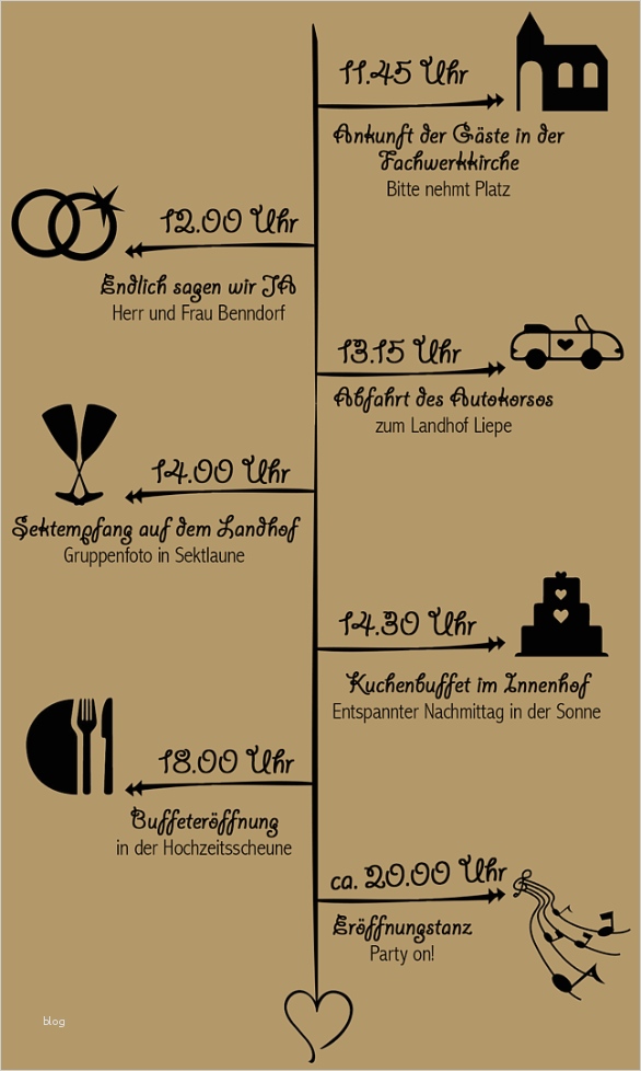 Ablaufplan Hochzeit Vorlage Großartig Hochzeit Zum Tagesablauf Wedding