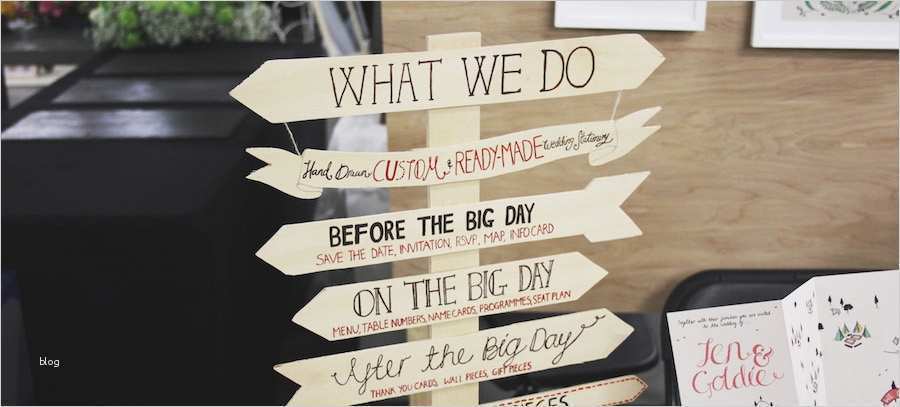 Ablaufplan Hochzeit Vorlage Schön Ablaufplan Für Hochzeit Vorlage Für Den Zeitlichen Ablauf