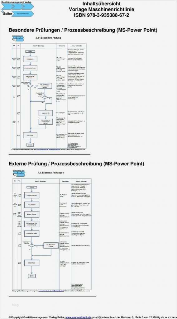 Abnahmeprotokoll Vorlage Schönste 59 Schönste Abnahmeprotokoll Vorlage Word Foto