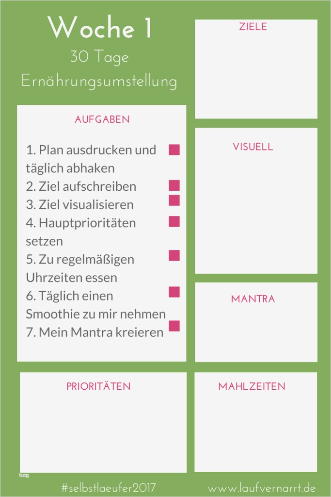 Abnehmplan Vorlagen Cool Ernährungsplan Zum Ausdrucken Ac17