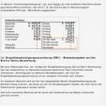 Abrechnung Der Brutto Netto Bezüge Vorlage Fabelhaft Brutto Netto Abrechnung Detailliert Erklärt Pdf