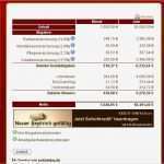 Abrechnung Der Brutto Netto Bezüge Vorlage Wunderbar Vom Brutto Zum Netto Schema – Kundenbefragung Fragebogen