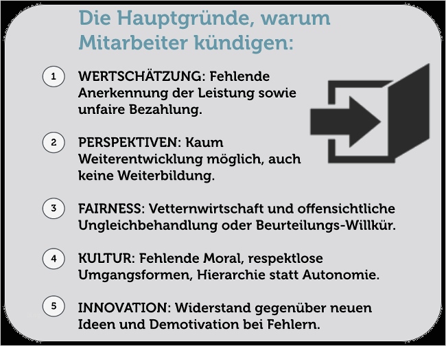 Abschiedsmail Firma Vorlage Süß Kündigungsschreiben Arbeitnehmer Muster Und Tipps