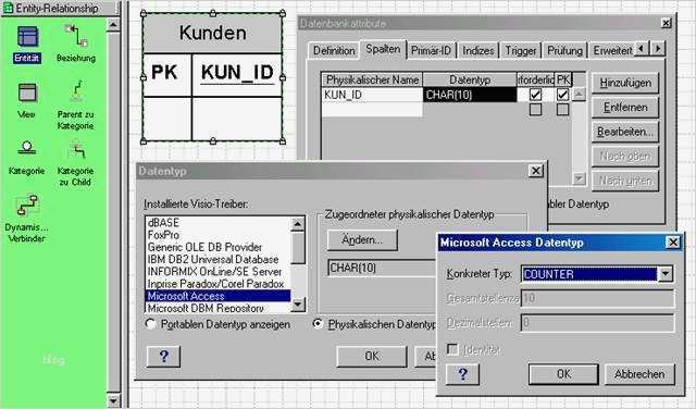 Großartig Datenbankmodell Diagramm Vorlage Fotos