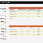 Access Datenbank Vorlagen Einzigartig Gemütlich Serviceanfrage Vorlage Ideen Entry Level