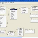 Access Datenbank Vorlagen Genial Fein Beispiele Für Access Datenbank Vorlagen Fotos