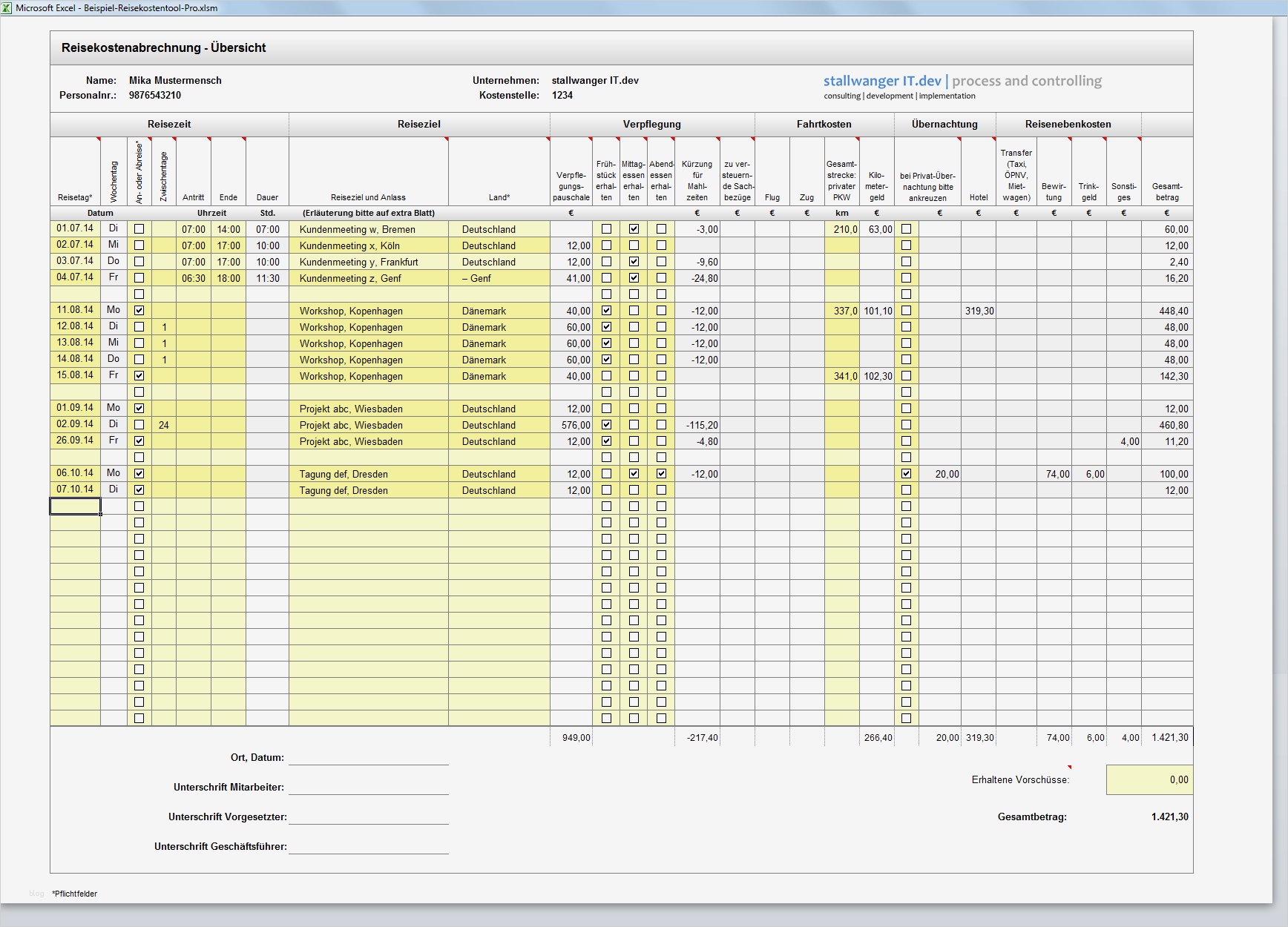Access Lagerverwaltung Vorlage Erstaunlich Excel Reisekosten 2017