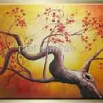 Acrylmalerei Vorlagen Erstaunlich Acrylmalerei Vorlagen Anfanger Kostenlos Speyeder