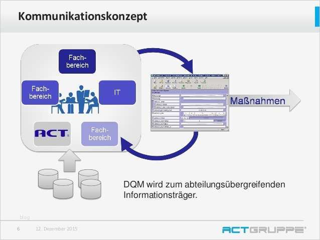 Admiral Direkt Kündigung Vorlage Bewundernswert Hat Jemand Erfahrung Mit Admiral Direkt Versicherung