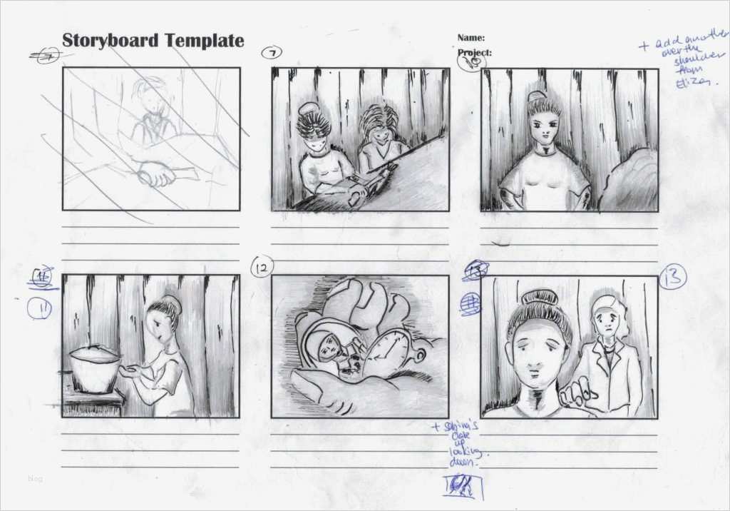 Admiral Direkt Kündigung Vorlage Cool Großzügig 8d Korrekturmaßnahmenvorlage Galerie