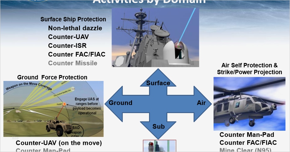 Admiral Direkt Kündigung Vorlage Gut Die Kfz Versicherung Der Admiral Direkt Finanztip