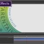 Adobe Premiere Vorlagen Luxus Live Textvorlagen Aus after Effects In Premiere Pro