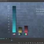 Adobe Premiere Vorlagen Schön Premiere Pro Driven after Effects Templates Premierepro