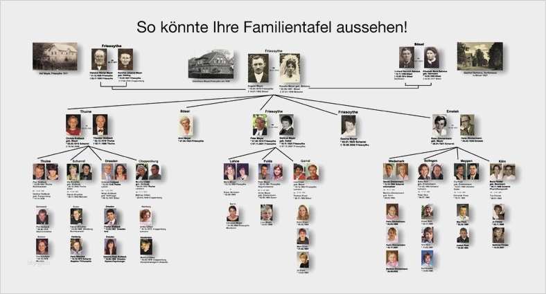 Ahnentafel Vorlage Beste 68 Fabelhaft Ahnentafel Vorlage Kostenlos Bilder