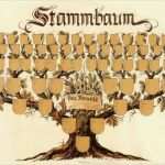 Ahnentafel Vorlage Großartig Die Kutten Hopser Bikes Music & More